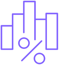 Economic Significance